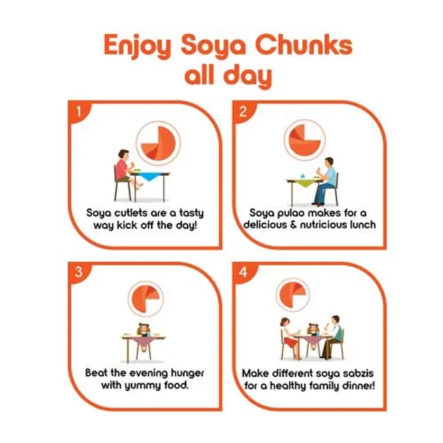 Fortune Fortune Soya Granules, 15x more protein than milk, 200 g-5.webp